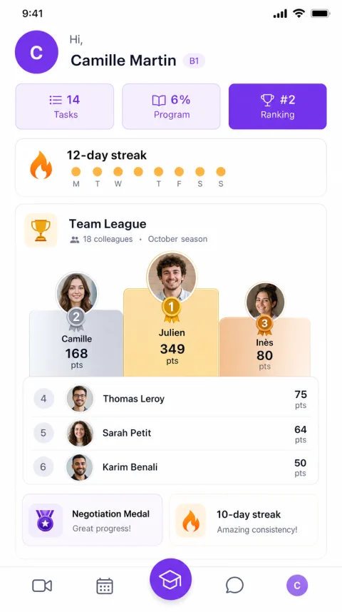 Leaderboard screen of the Alyx app: team league with podium, points, day streak and medals