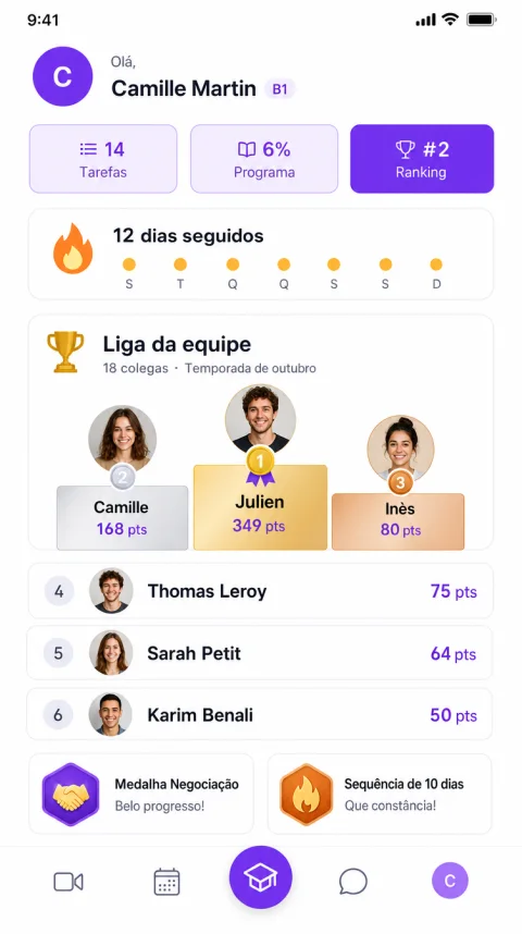 Tela de ranking do aplicativo Alyx: liga da equipe com pódio, pontos, sequência de dias e medalhas