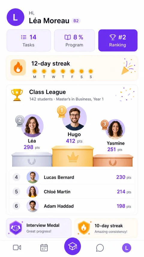 Leaderboard screen of the Alyx app: cohort leaderboard with podium, points, day streak and medals