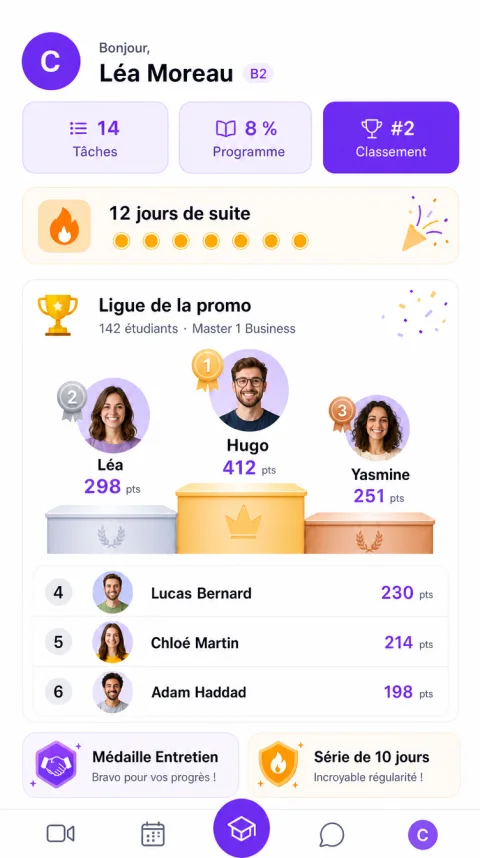 Écran « Classement » de l'application Alyx : classement de la promotion avec podium, points, série de jours et médailles