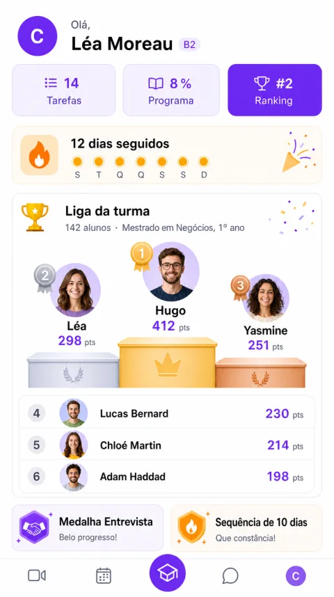 Tela de ranking do aplicativo Alyx: ranking da turma com pódio, pontos, sequência de dias e medalhas